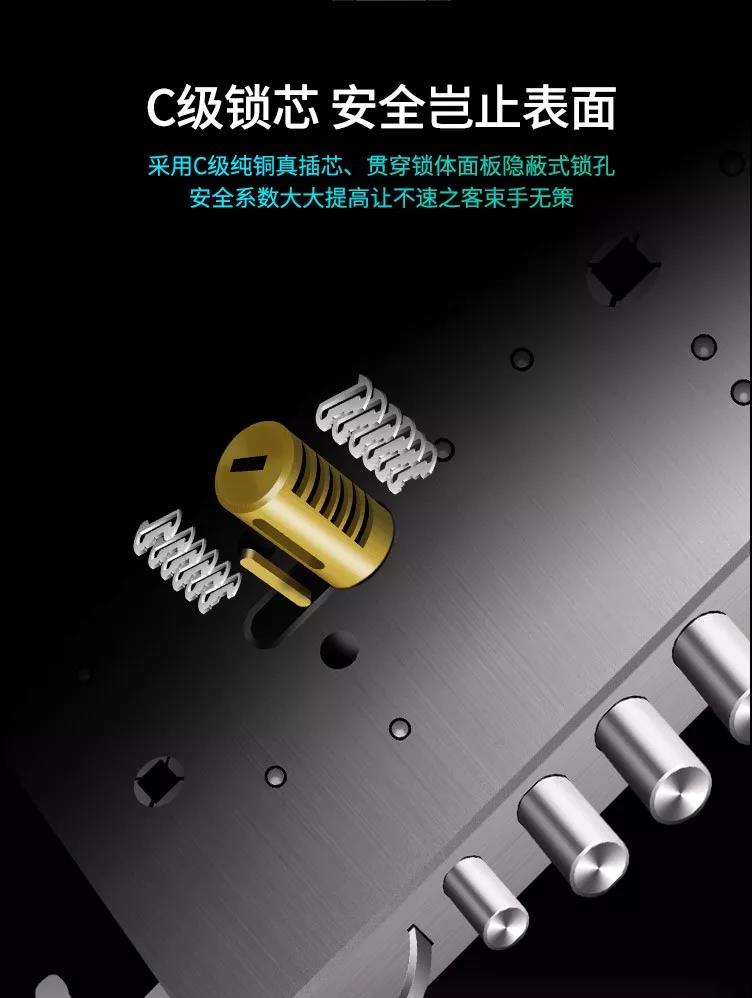 羅曼斯：到底選怎樣的指紋鎖才安全？