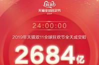 “智能”成雙11家居建材消費(fèi)新趨勢，全自動(dòng)智能鎖銷量為去年6倍！